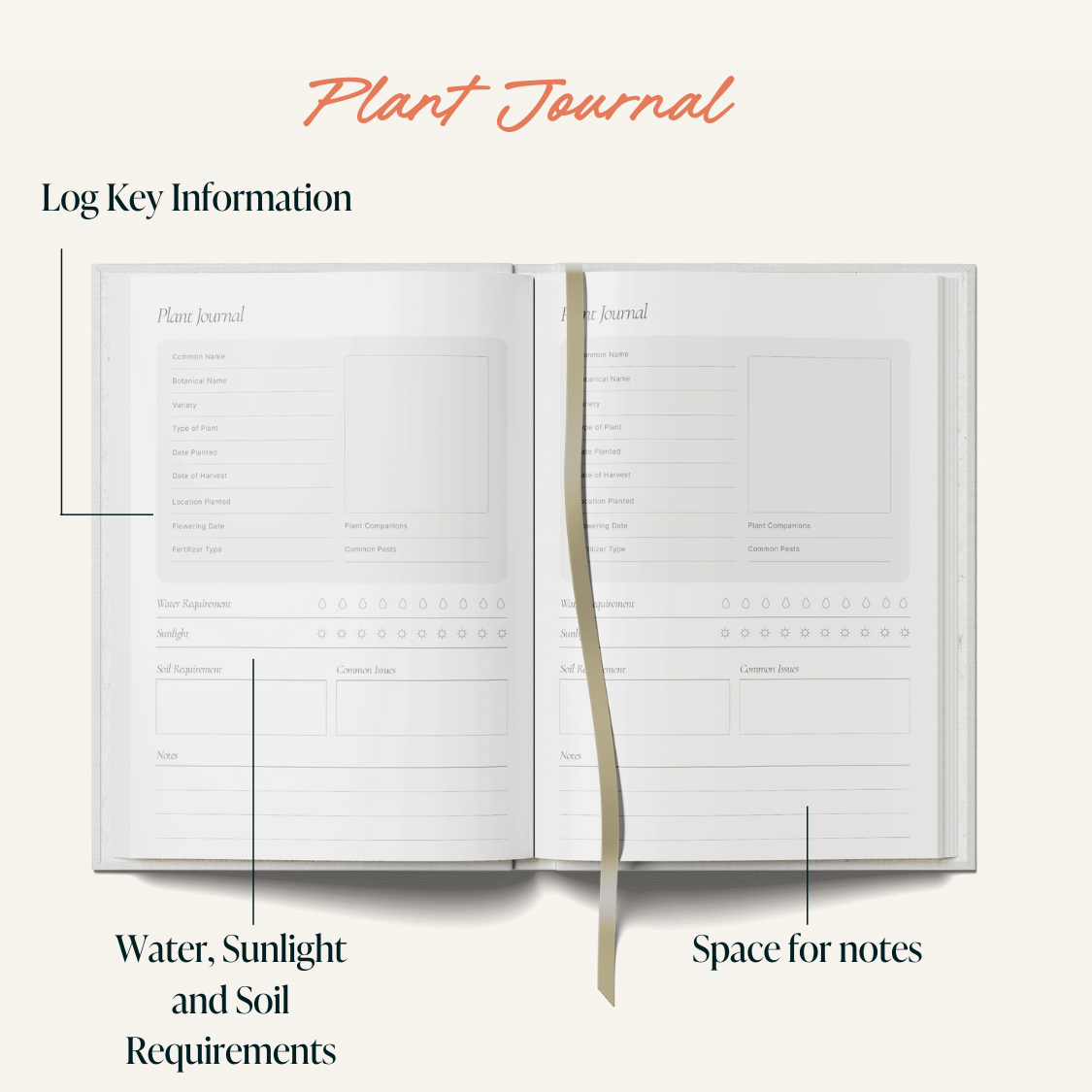 Gardening Guided Journal Bloom | Hardcover Planner | A5